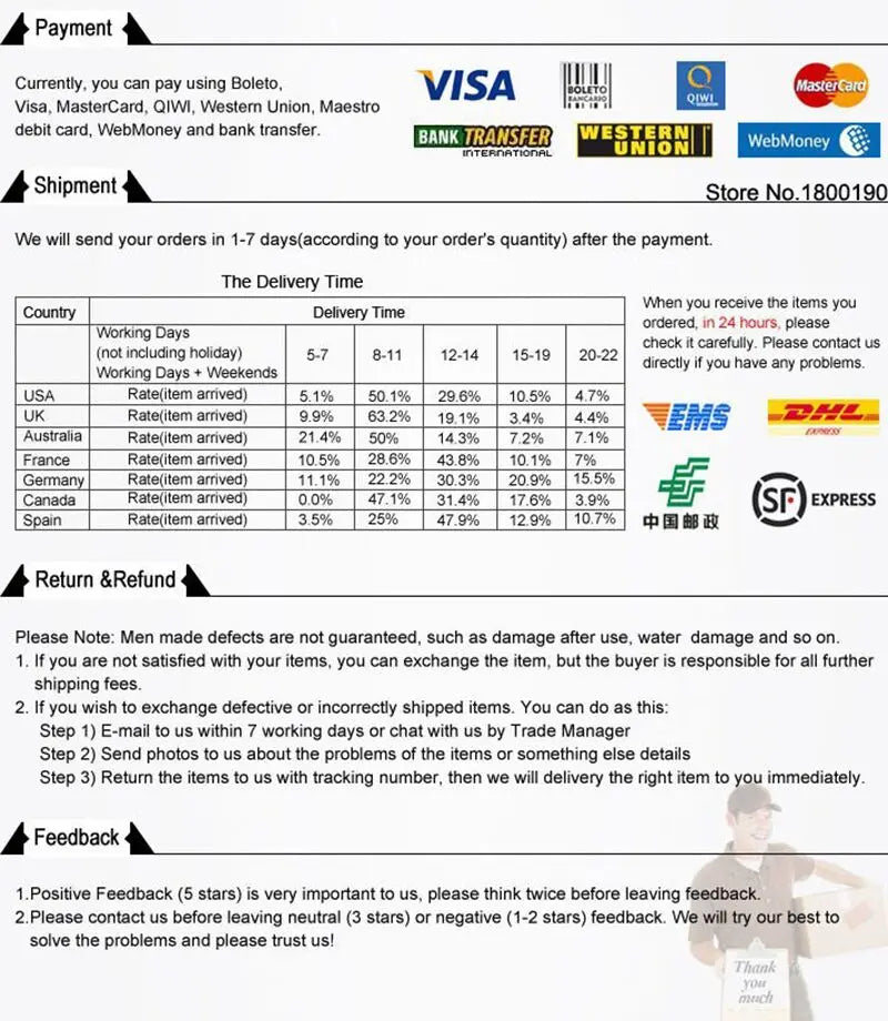 Spring Summer Slim Off Shoulder Evening Dresses Women Solid Color Slant Collar Backless Package Hip Bodycon Party Dress Female